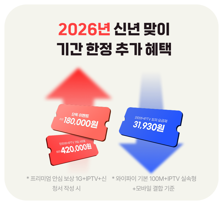 슈가모바일*인터넷 결합 할인('26/01월)